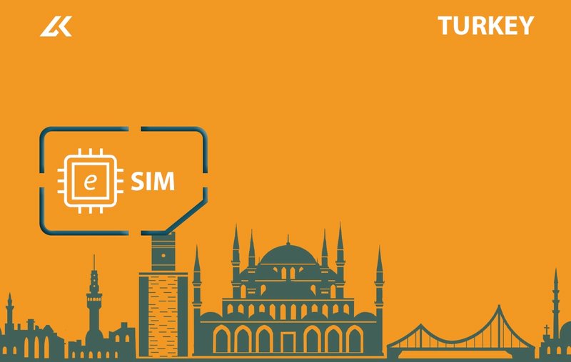 eSIM Turkey