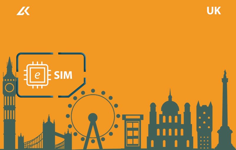 eSIM UK