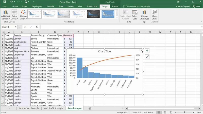 Microsoft Office Excel - Home and Business 2019 Mac